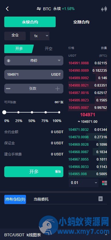 java综合交易所13国语言，股票，区块链，外汇，自带客服系统运营级，有测试