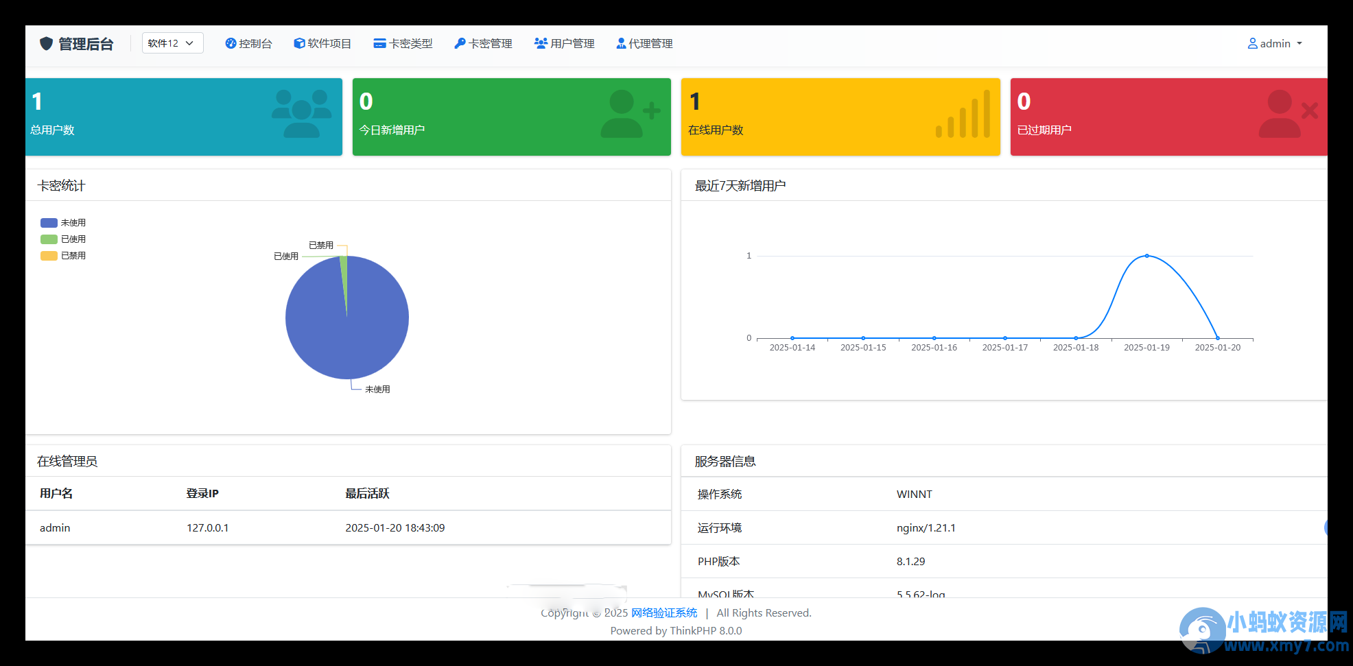 最新网络验证系统thinkphp8源码
