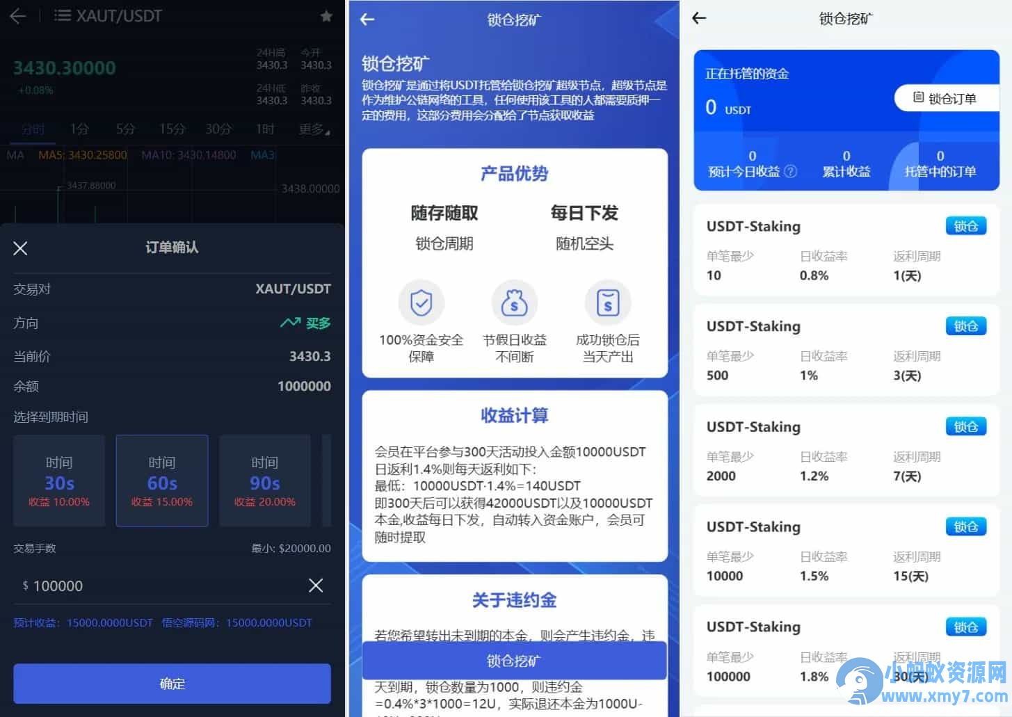 Phemex多语言交易所源码/期权交易+合约交易+新币申购+锁仓挖矿+平台币发行+K线行情控制/前端uniapp编译后+后端PHP