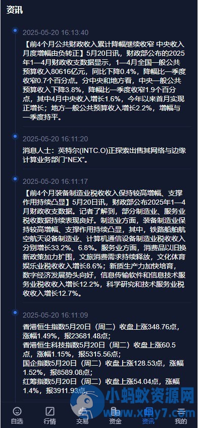java综合交易所13国语言，股票，区块链，外汇，自带客服系统运营级，有测试