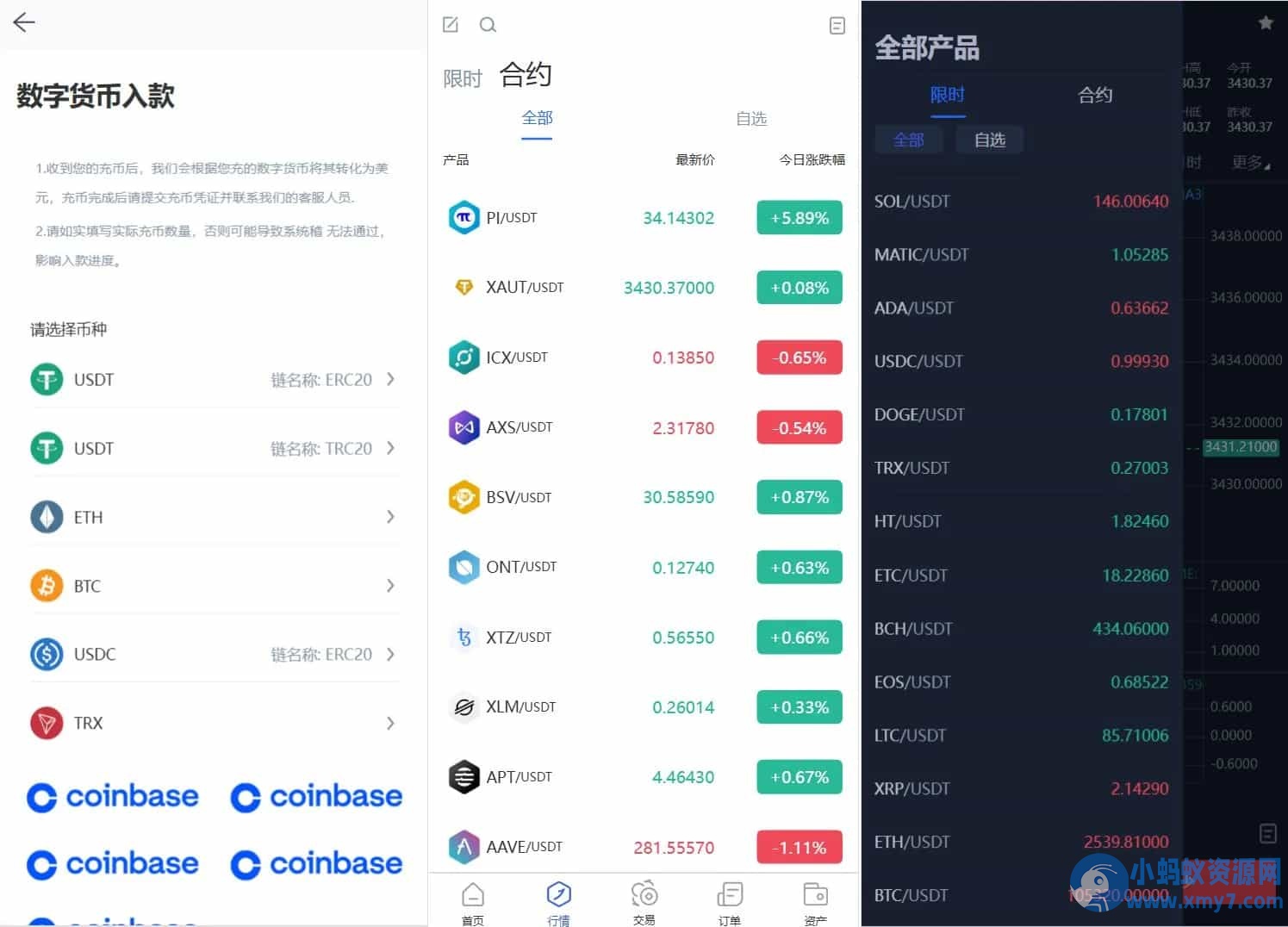 Phemex多语言交易所源码/期权交易+合约交易+新币申购+锁仓挖矿+平台币发行+K线行情控制/前端uniapp编译后+后端PHP