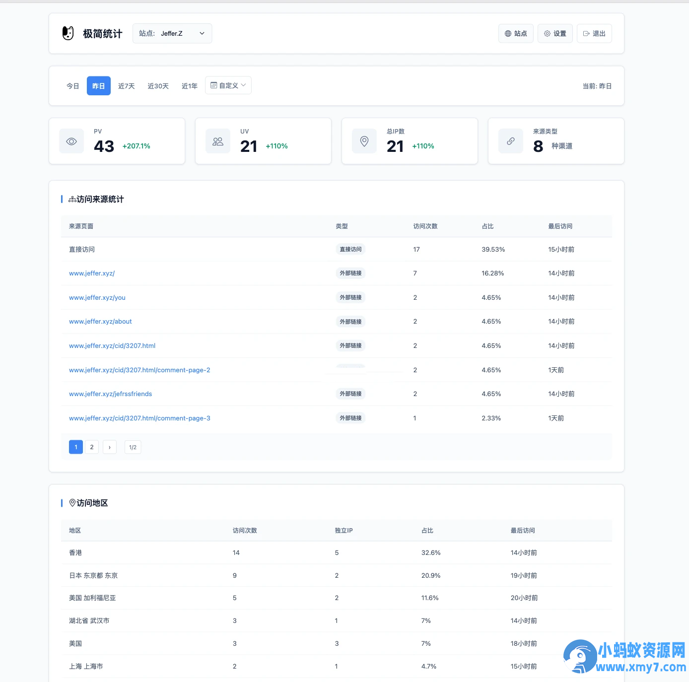 PHP网站统计系统 极简统计 支持宝塔本地部署