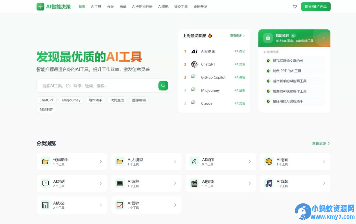 AI导航智能决策系统源码 附教程
