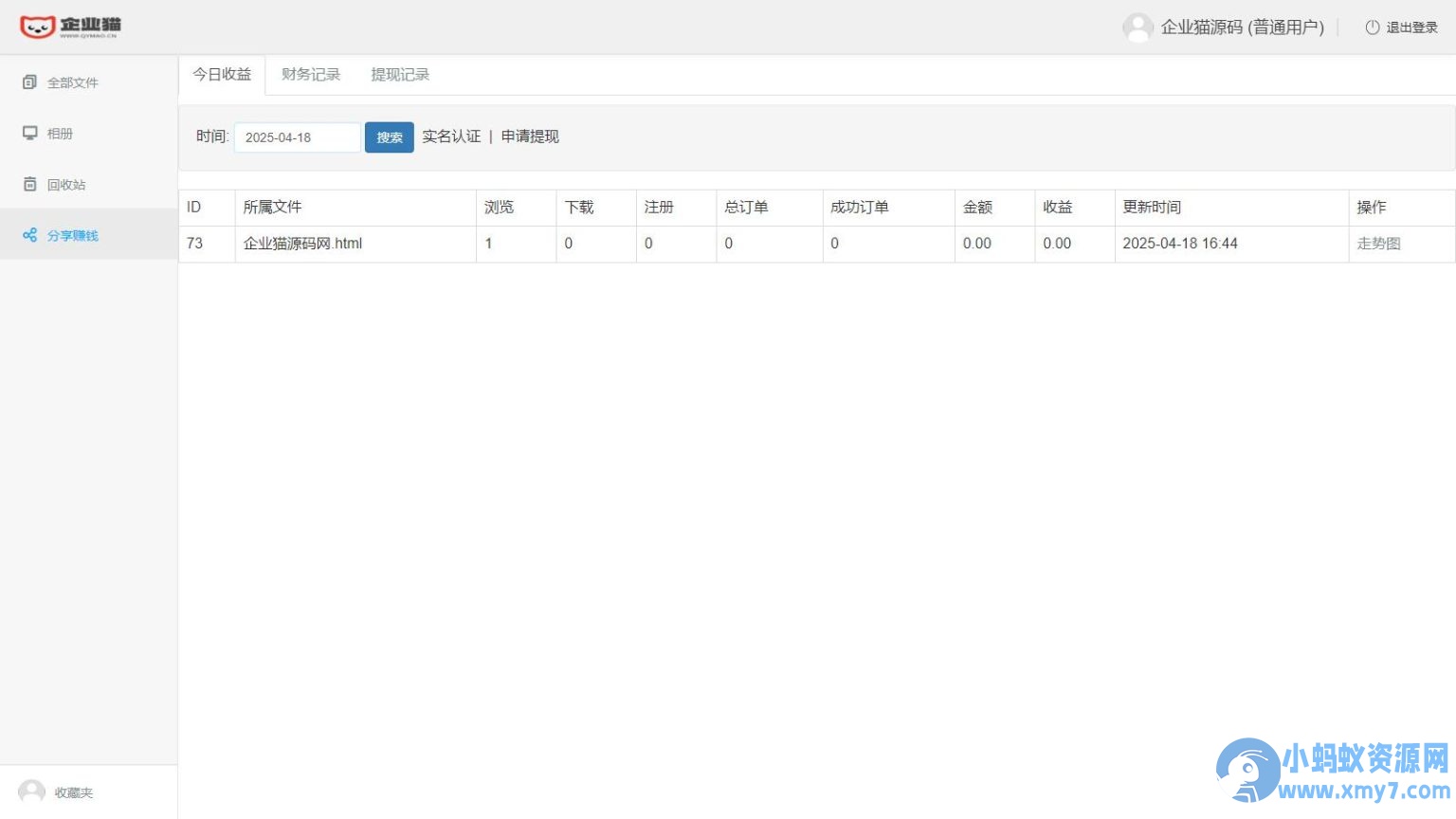 原版开源网盘系统源码，skpan网赚云盘网站源码