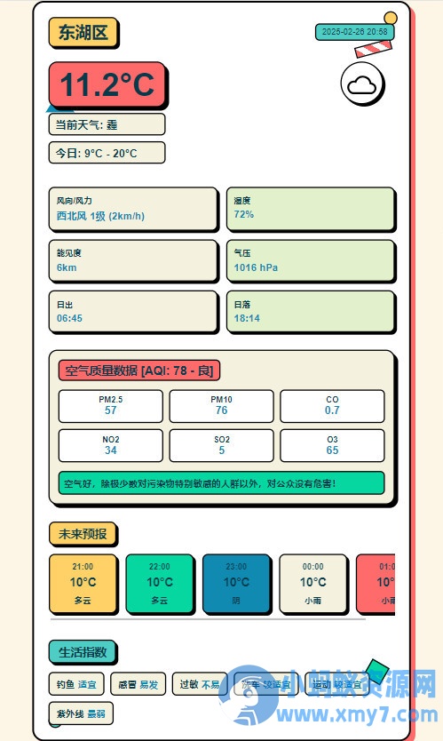 孟菲斯风格天气HTML卡片源码