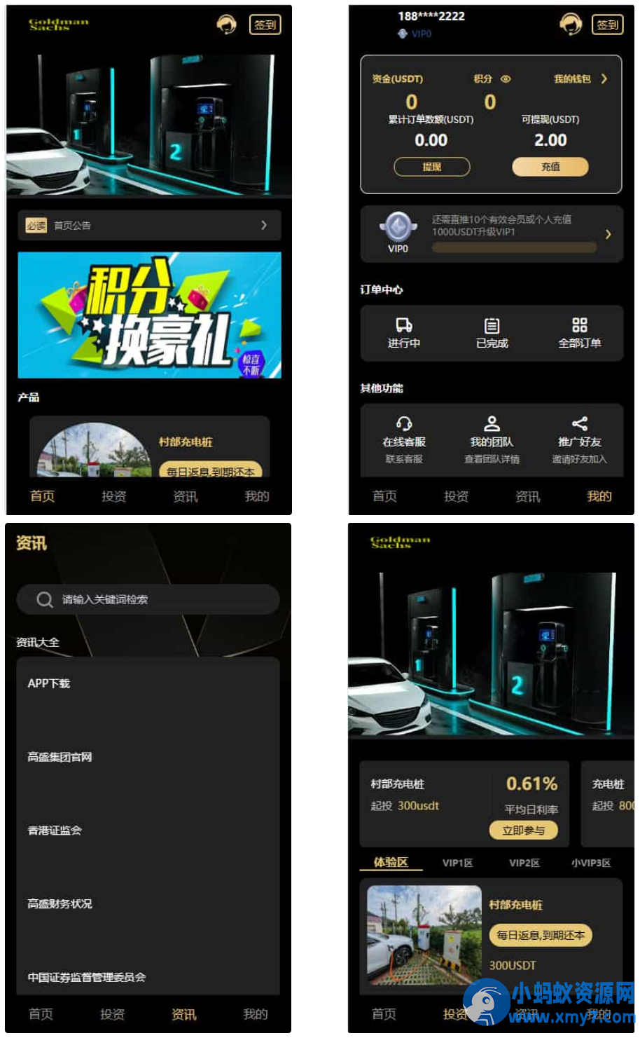 Fidelity充电桩投资理财系统源码-前端uniapp纯源码+后端PHP