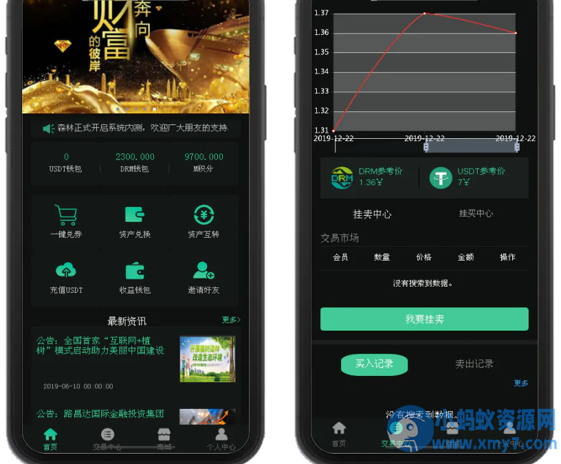 【DRM森林区块商城】种树区块系统-交易中心+直推系统+分红+挖矿+金融投资理财H5源码