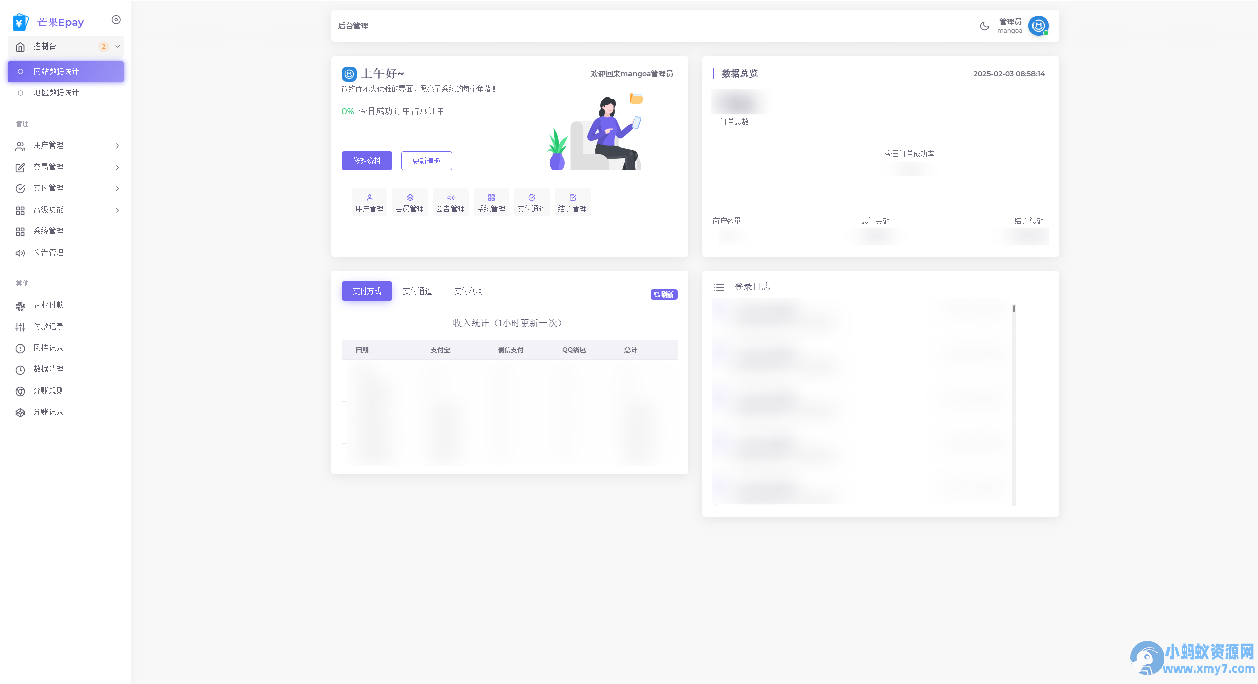 AnDy聚合支付系统/彩虹易支付商业美化版本某站价值1500元