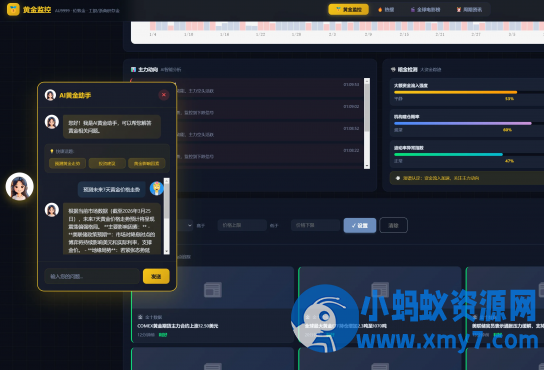 2026新版黄金价格监控源码（K线图模块，黄金舆情模块，AI智能客服）
