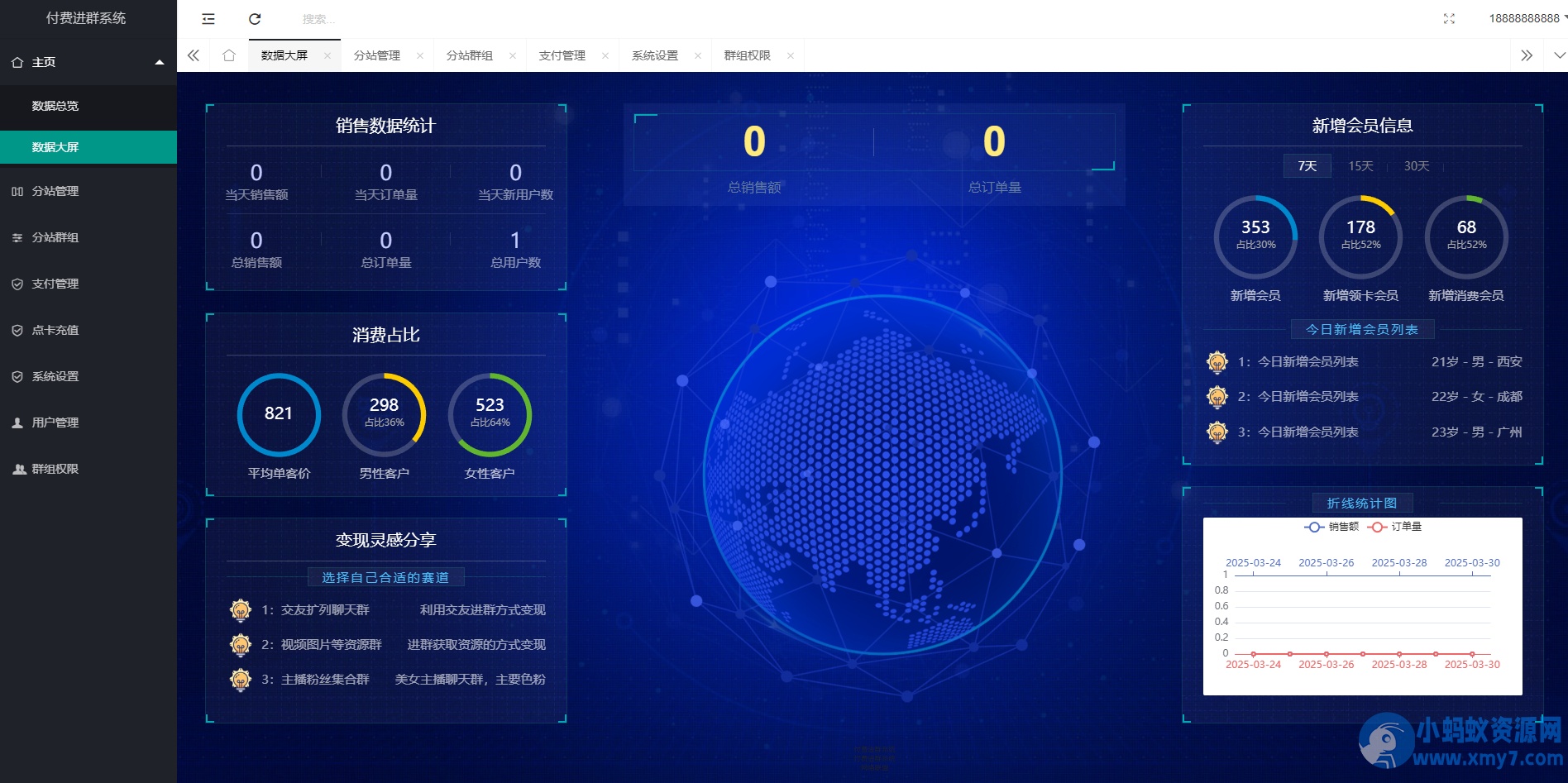 2025最新版付费进群系统，多种模板代理后台自定义带分站分销