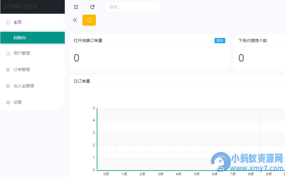 8国语言虚拟币交易所系统修复版源码,币币合约,秒合约,NFT,区块链申购挖矿,前端VUE开源工程