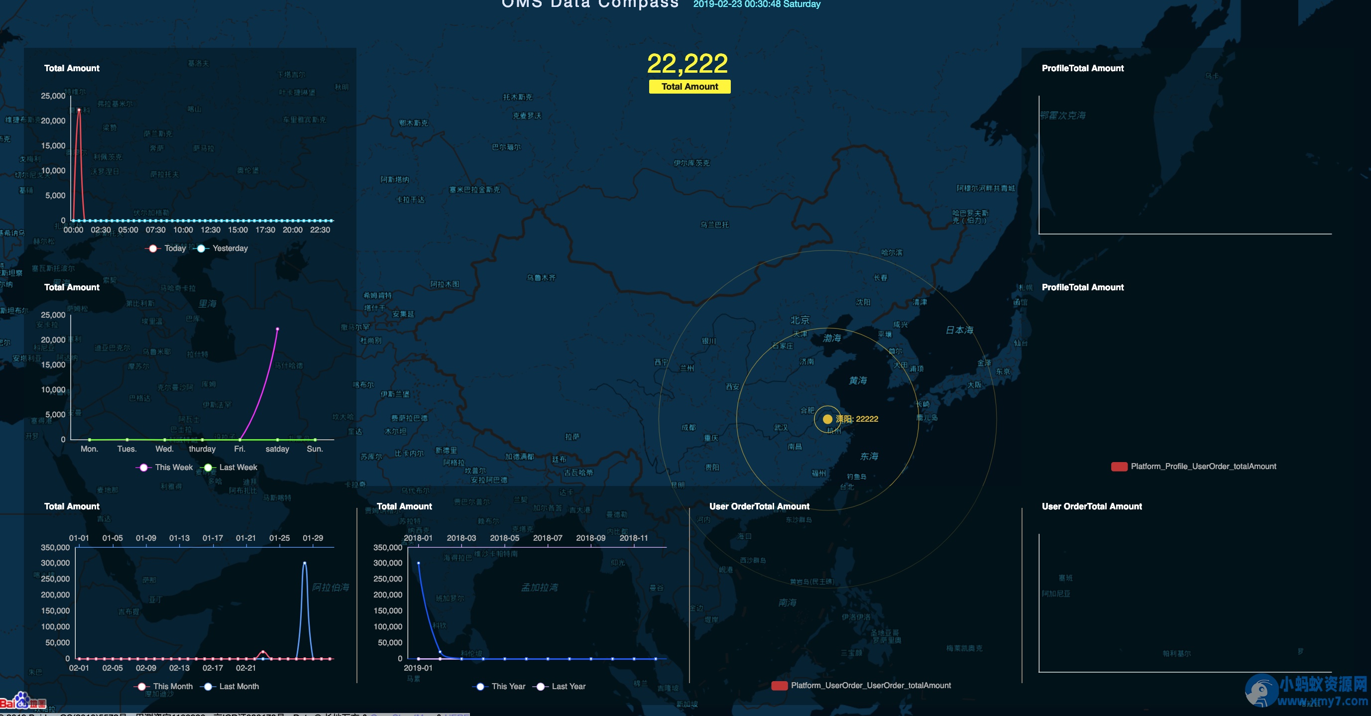 Java全流程供应链系统开源方案：前端后端分离