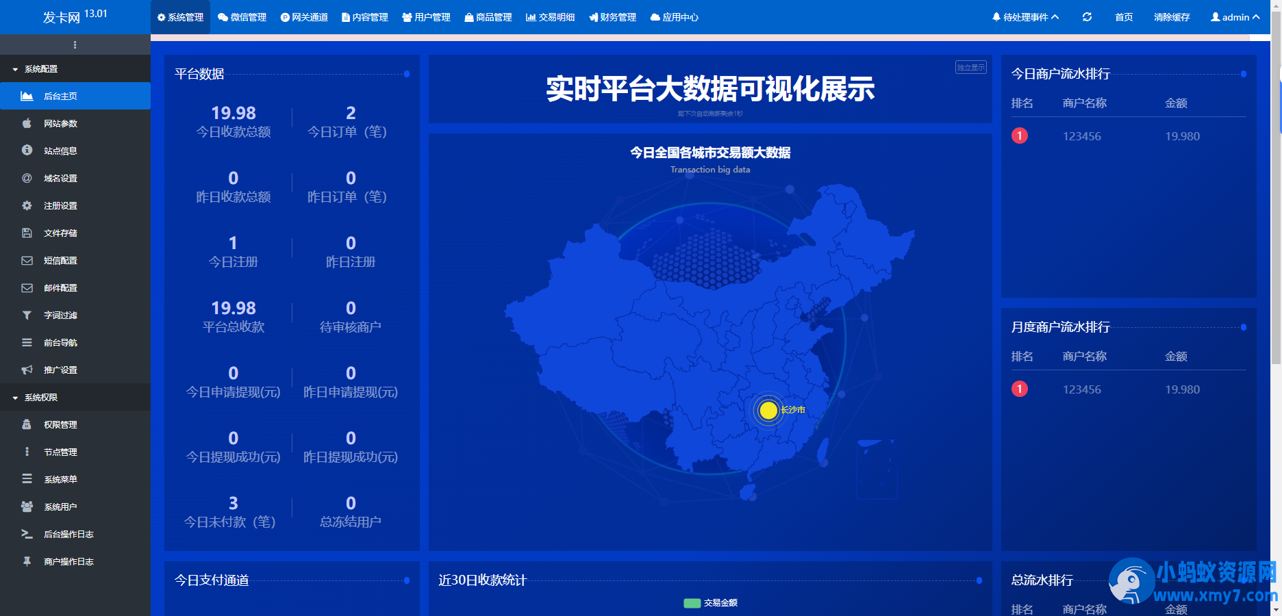 鲸发卡企业级发卡系统修复版源码v13.01