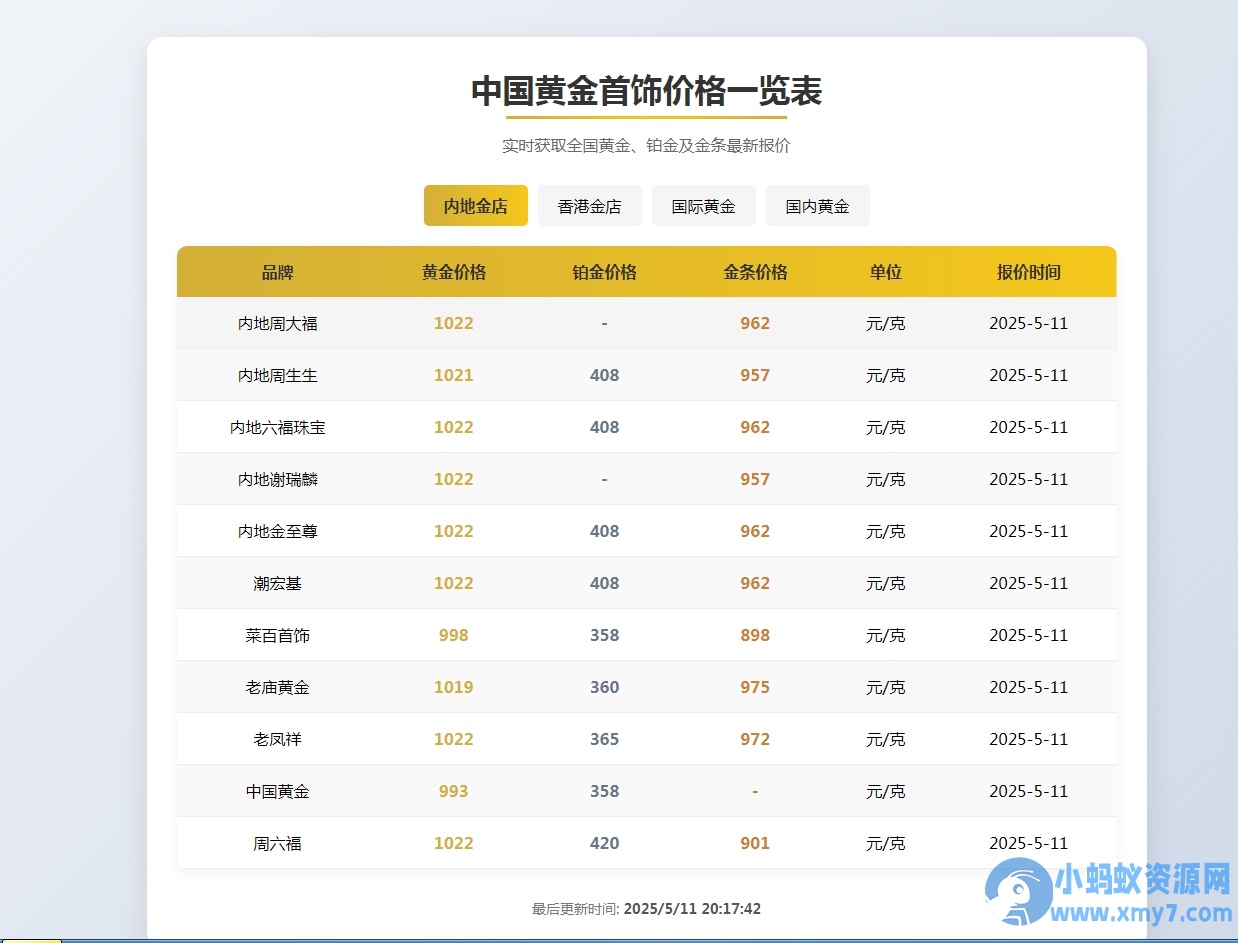 实时更新黄金首饰价格查询单页源码