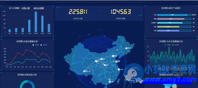 外面卖999+的付费进群系统