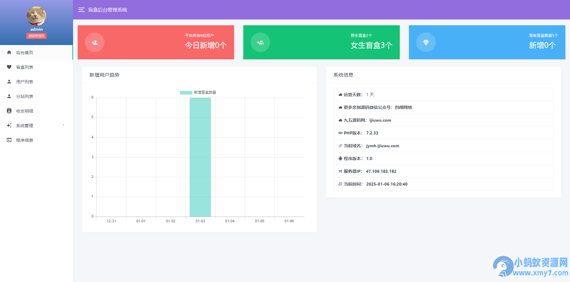 新版免公众号交友恋爱盲盒源码