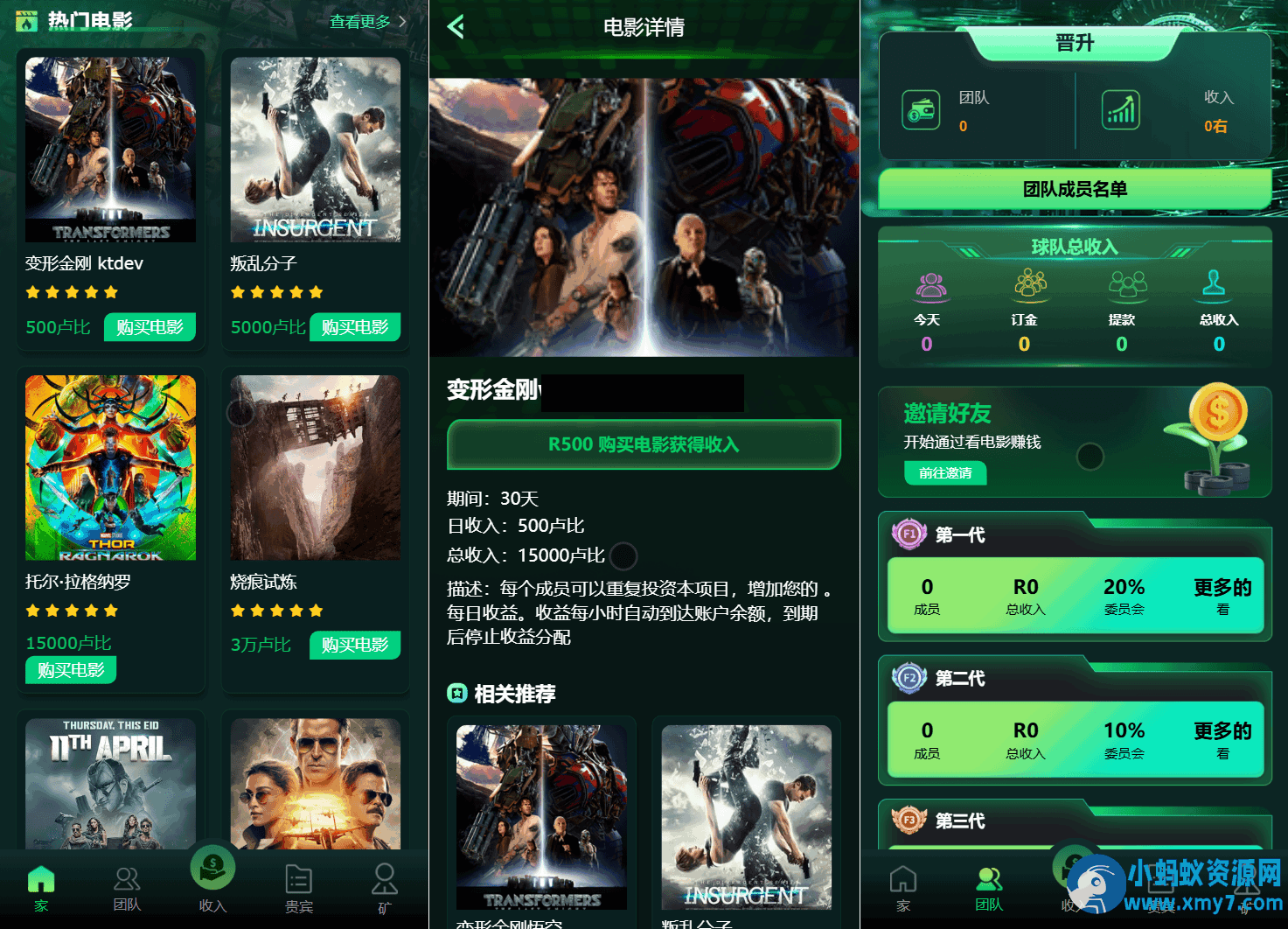 Flickiri Fun海外电影投资理财源码 影视理财类源码